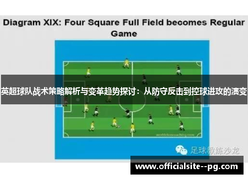 英超球队战术策略解析与变革趋势探讨：从防守反击到控球进攻的演变