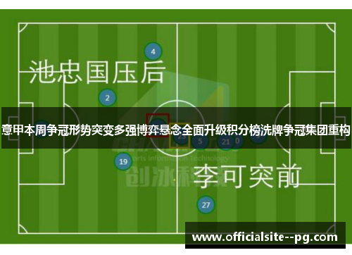 意甲本周争冠形势突变多强博弈悬念全面升级积分榜洗牌争冠集团重构