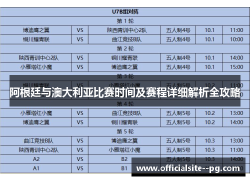 阿根廷与澳大利亚比赛时间及赛程详细解析全攻略