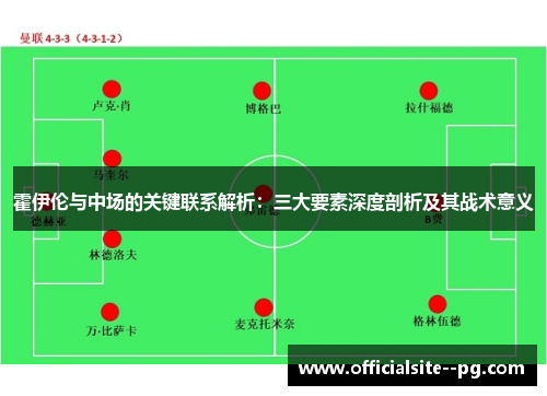 霍伊伦与中场的关键联系解析：三大要素深度剖析及其战术意义