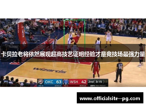 卡贝拉老将依然展现超高技艺证明经验才是竞技场最强力量 卡贝拉老将依然展现超高技艺证明经验才是竞技场最强力量